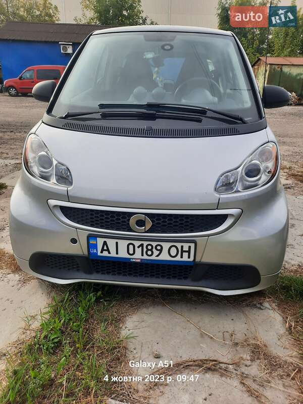 2015 smart fortwo electric
