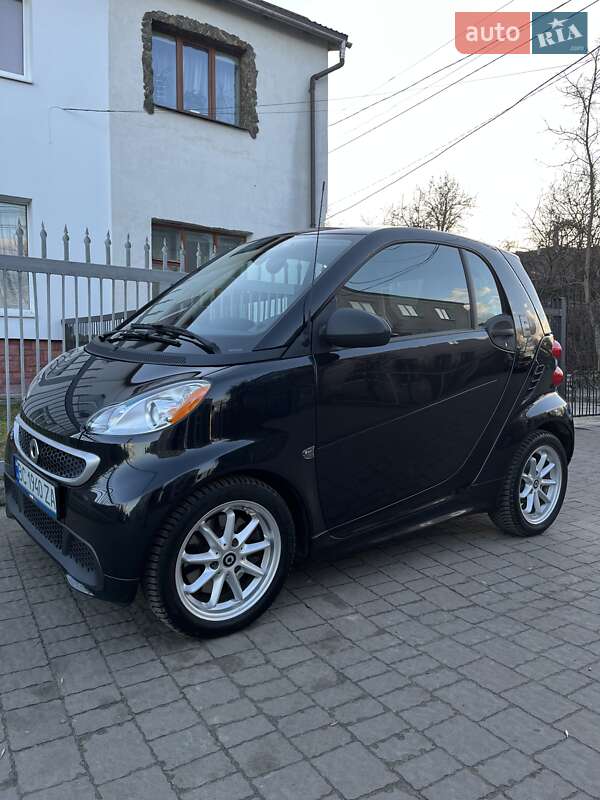 2015 smart fortwo-electric