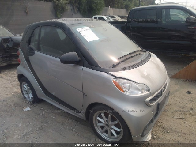 2015 smart fortwo electric drive