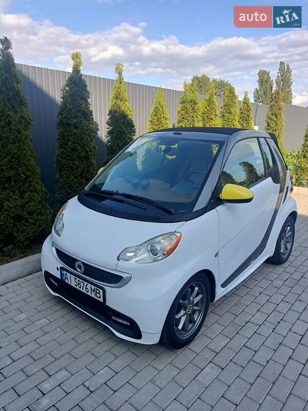 2014 SMART Fortwo