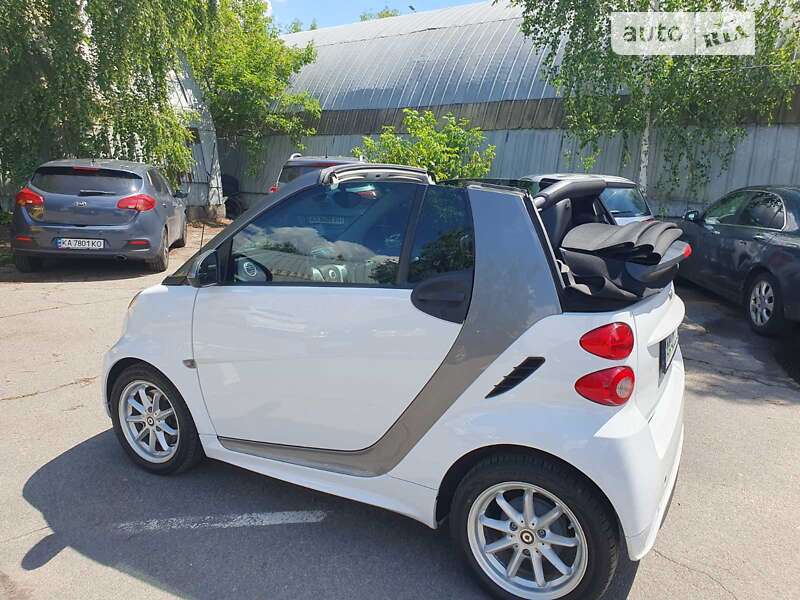 2014 smart fortwo electric