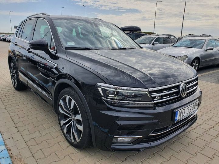 2018 volkswagen tiguan
