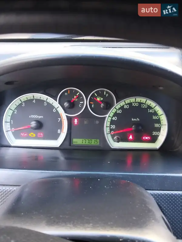 2008 chevrolet aveo