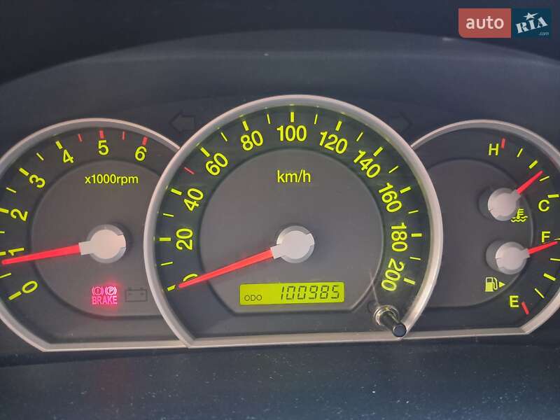 2007 kia sorento