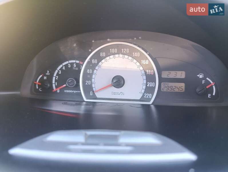 2006 hyundai matrix