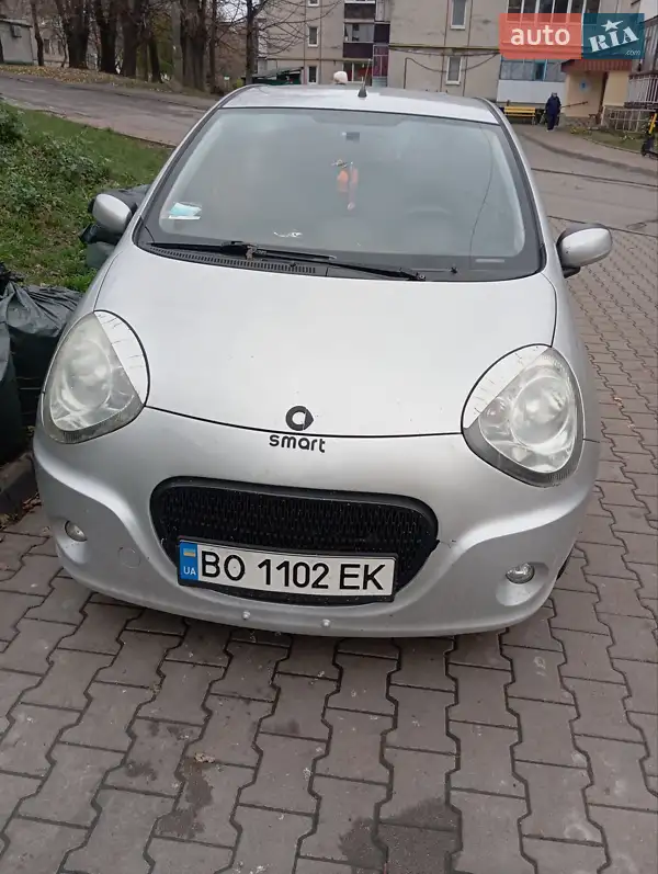 2013 geely gc2