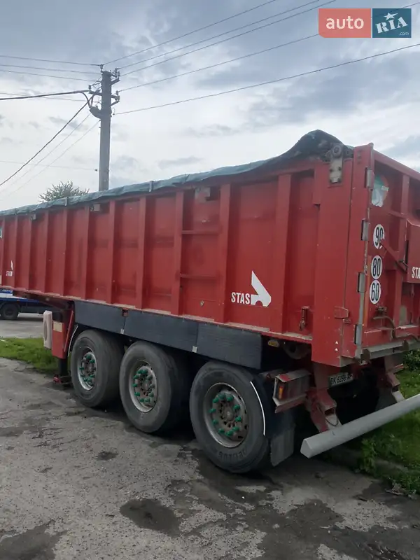 2005 stas s33-9cx