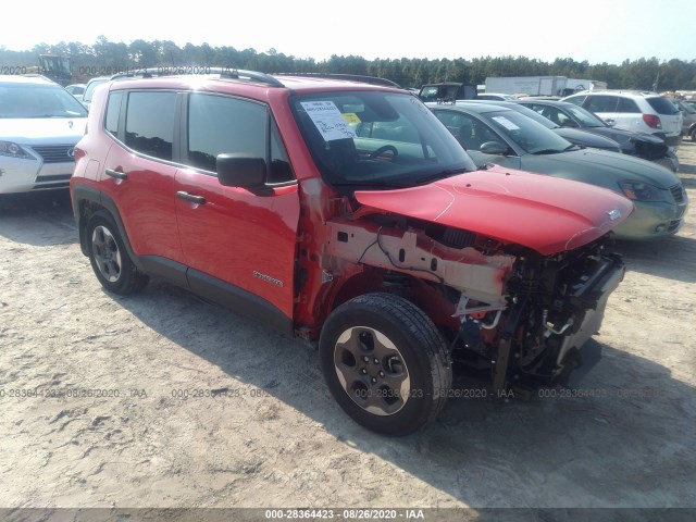 2018 jeep renegade