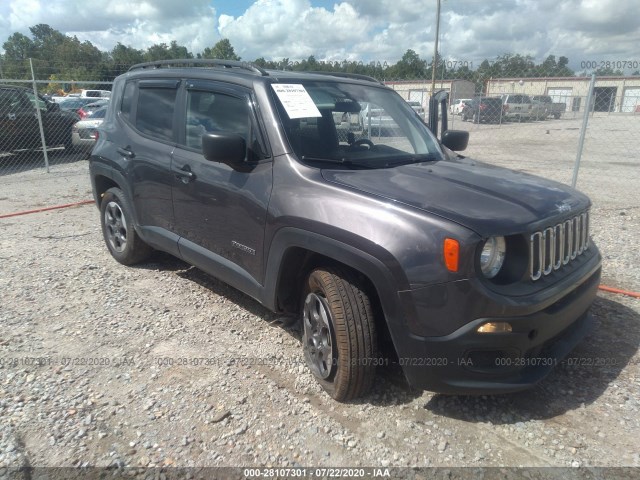2018 jeep renegade