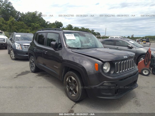 2016 jeep renegade