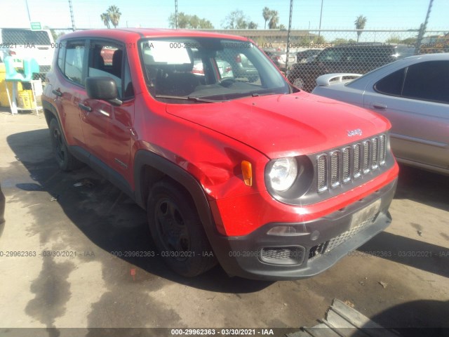 2015 JEEP Renegade
