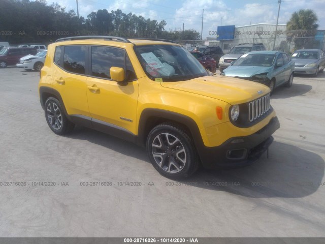 2017 jeep renegade
