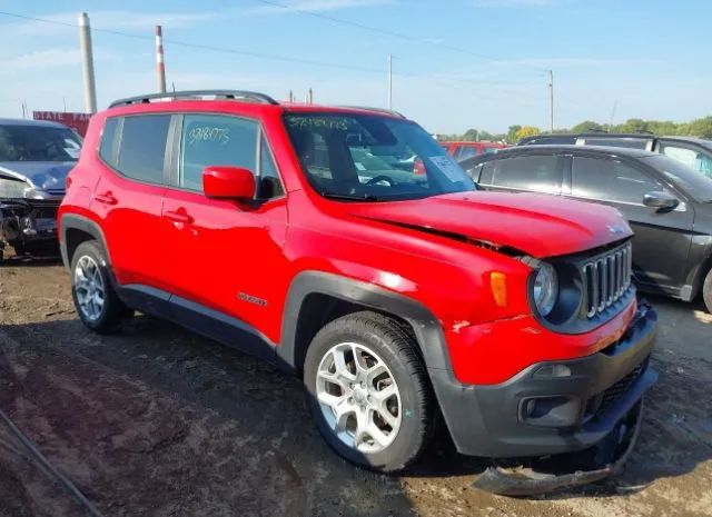 2018 jeep renegade