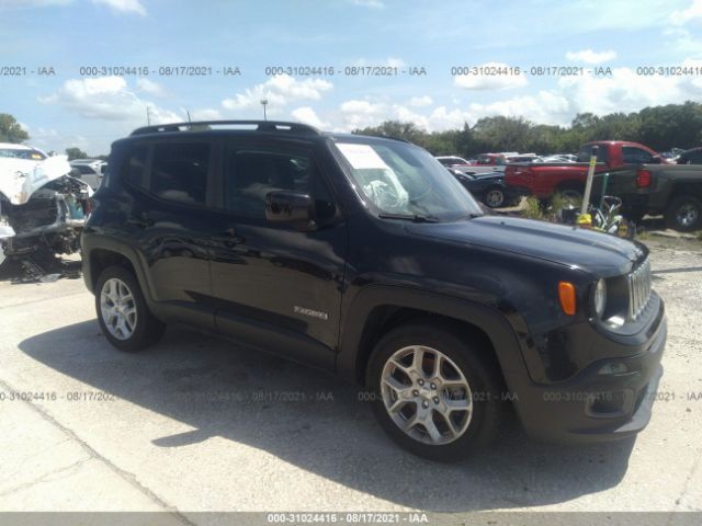 2018 jeep renegade