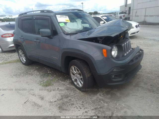 2018 jeep renegade