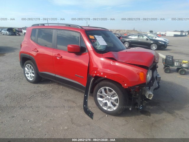 2018 jeep renegade