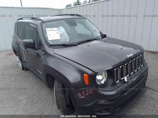 2017 jeep renegade