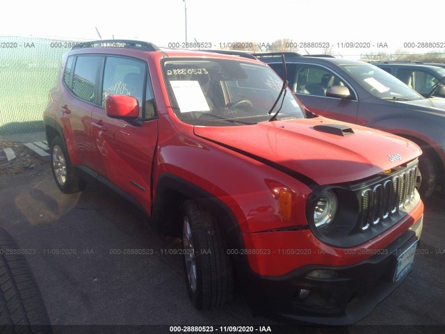 2017 jeep renegade