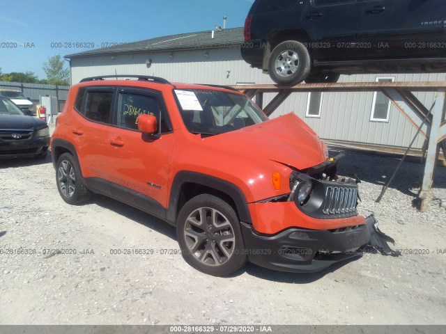 2018 jeep renegade