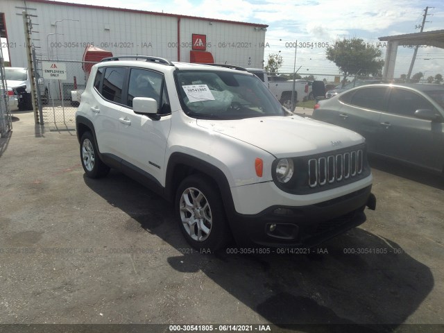 2018 jeep renegade