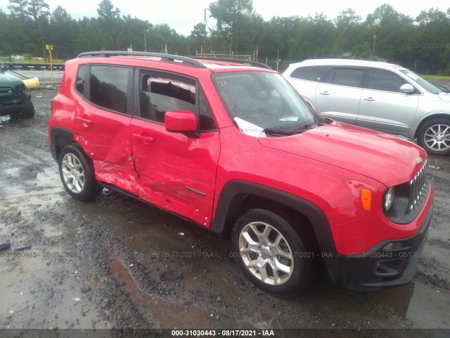 2018 jeep renegade