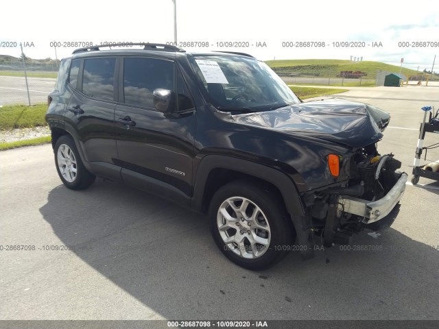 2017 jeep renegade
