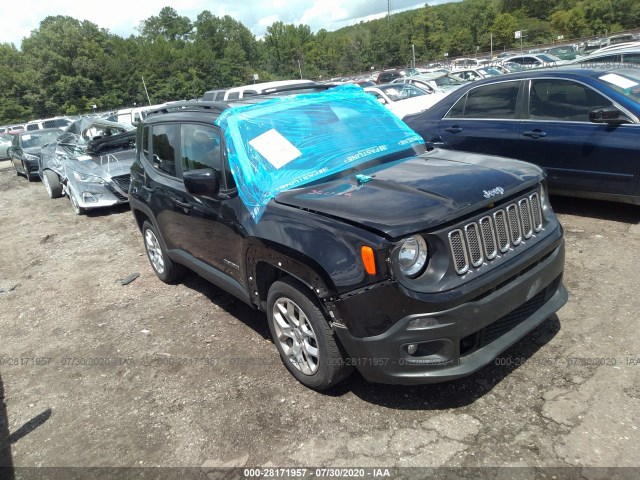2018 jeep renegade