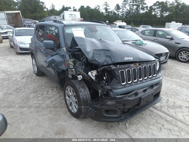 2018 jeep renegade