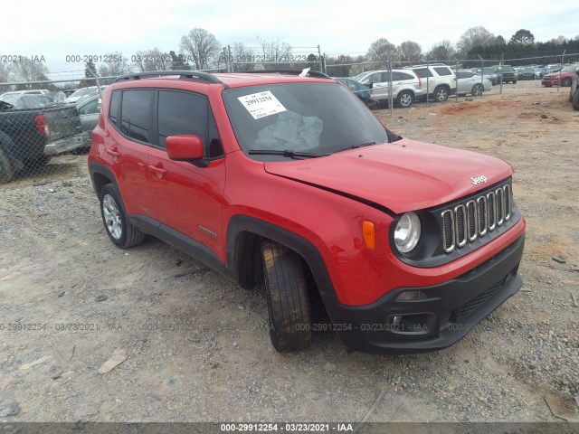 2018 jeep renegade