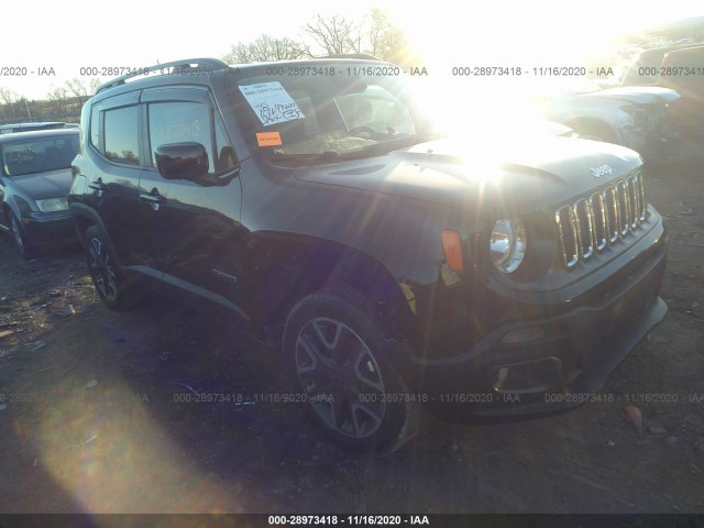 2018 jeep renegade