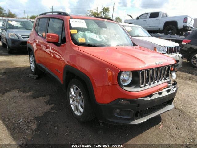 2017 jeep renegade