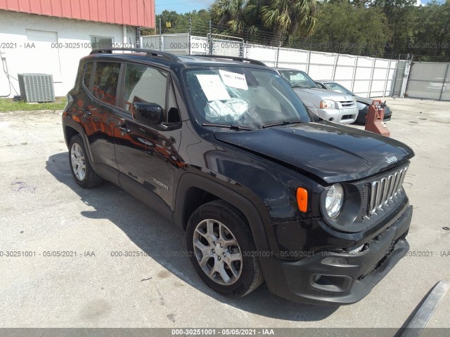2018 jeep renegade