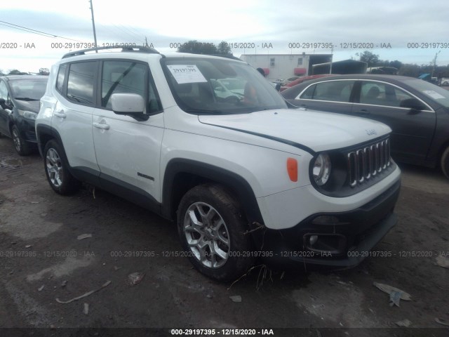 2018 jeep renegade