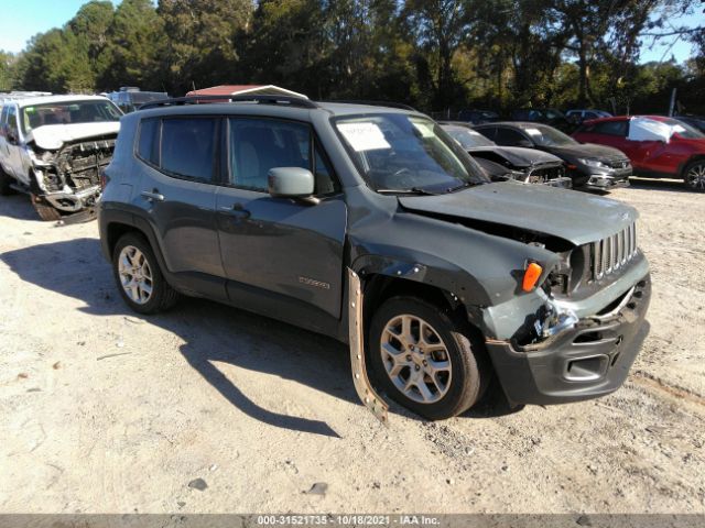 2018 jeep renegade