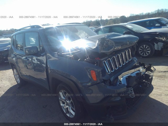 2018 jeep renegade