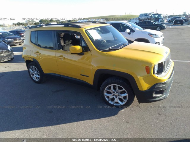 2015 jeep renegade