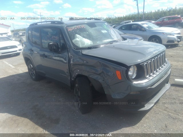 2018 jeep renegade