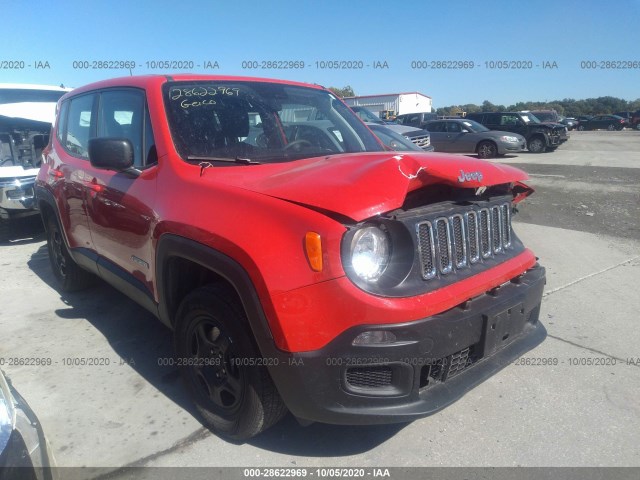 2018 jeep renegade