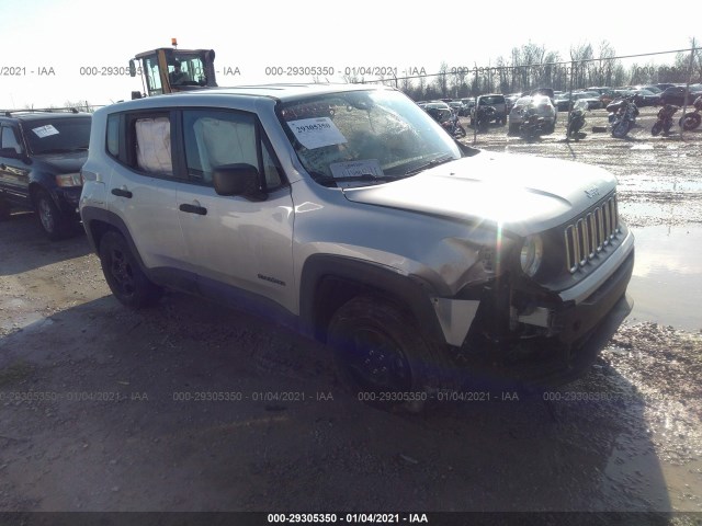 2018 jeep renegade
