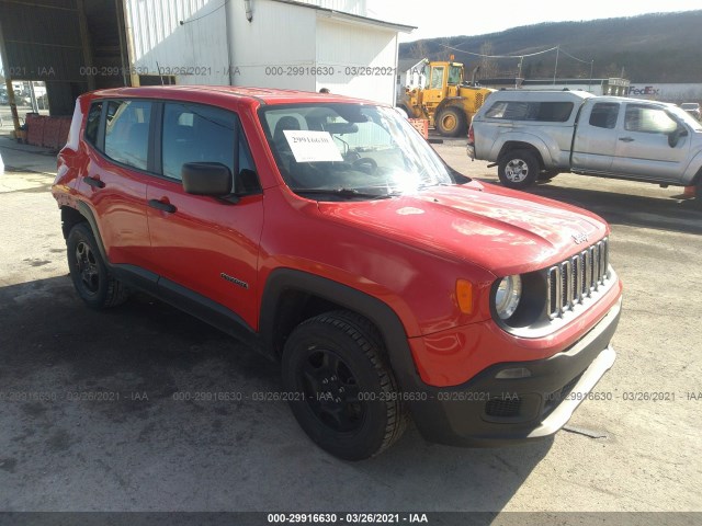 2018 jeep renegade