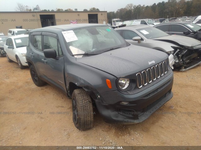 2018 jeep renegade