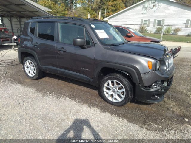 2018 jeep renegade