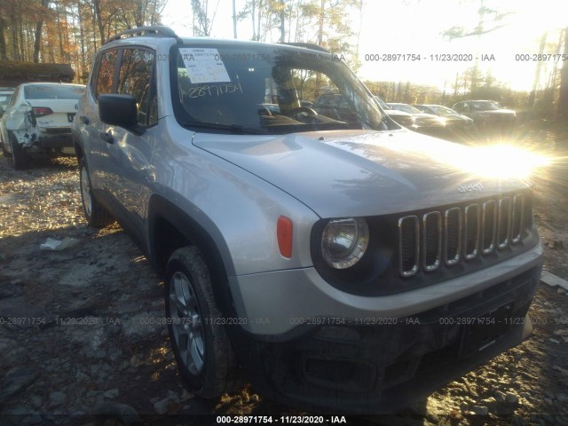 2018 jeep renegade