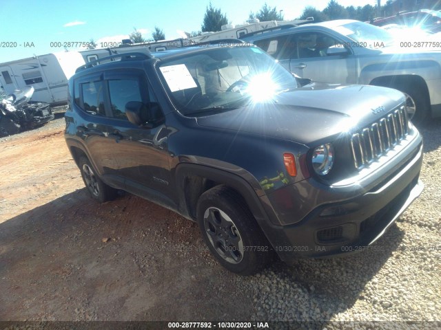 2018 jeep renegade