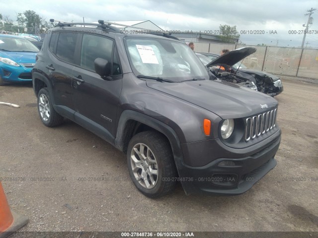 2018 jeep renegade
