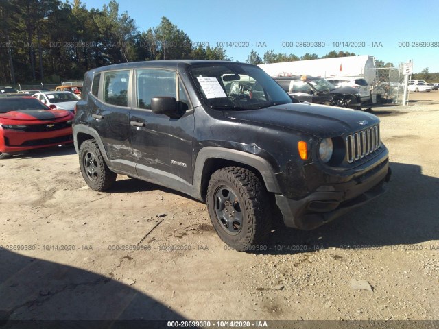 2017 jeep renegade