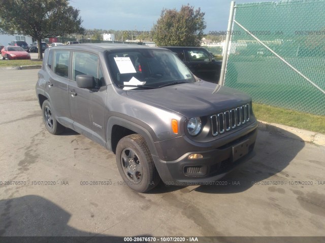 2016 jeep renegade