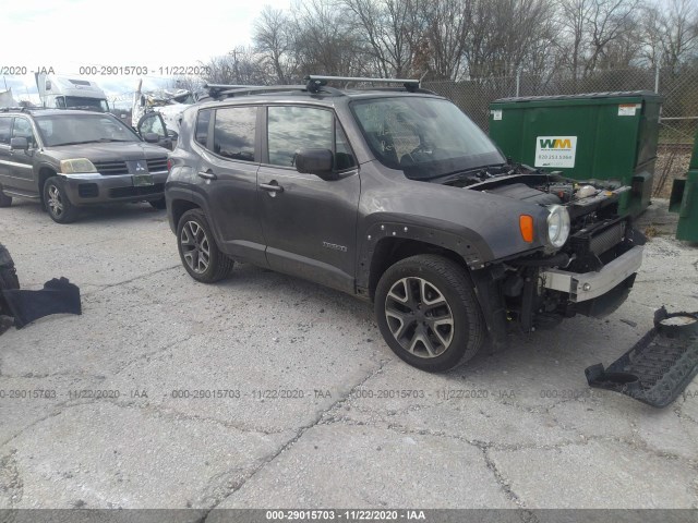 2017 jeep renegade