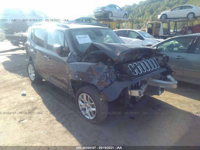 2018 jeep renegade