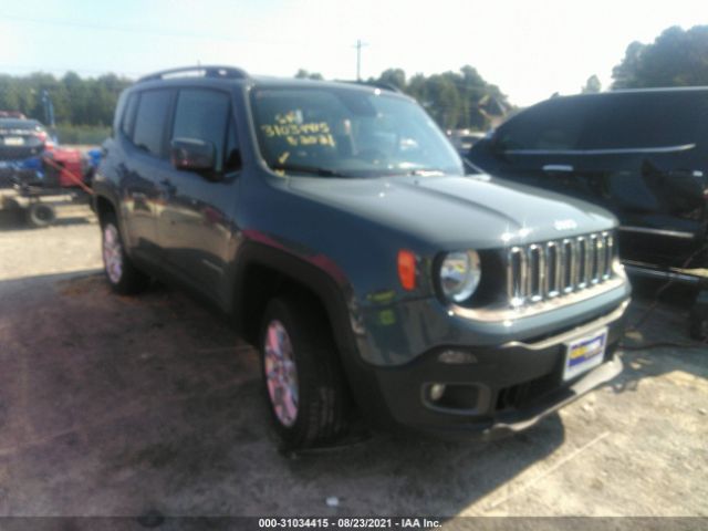 2018 jeep renegade
